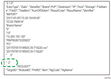 log file illustration