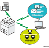 Illustration of fax function