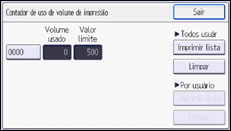 Ilustração da tela do painel de operação