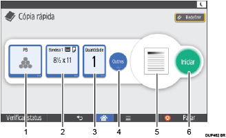 Ilustração numerada da tela do painel de operação