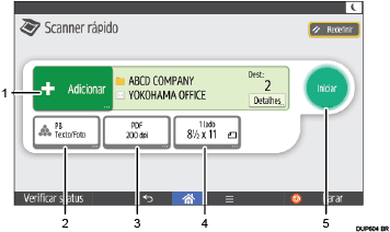 Ilustração do painel de controle