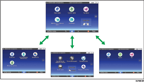 Ilustração da personalização da [Tela inicial]