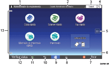 Ilustração numerada da tela do painel de operação