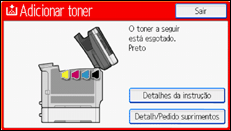 Ilustração da tela do painel de operação