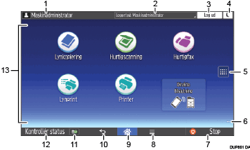 Nummereret illustration af skærmbilledet på betjeningspanelet