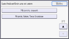 Εικόνα οθόνης πίνακα χειρισμού