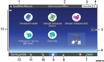 Απεικόνιση της οθόνης του πίνακα χειρισμού με αριθμημένες επεξηγήσεις