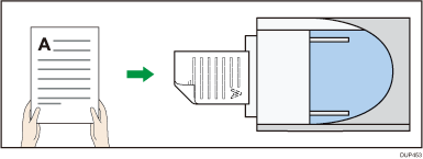 Ilustración de la orientación de un original