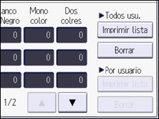 Ilustración de la pantalla del panel de mandos