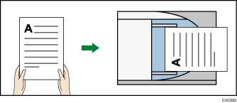 Illustration de l'orientation de l'original