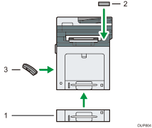 Illustration des options externes avec numérotation