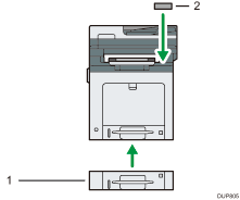 Illustration des options externes avec numérotation