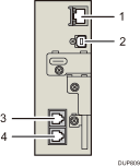Illustration de la connexion aux interfaces (illustration avec légende numérotée)