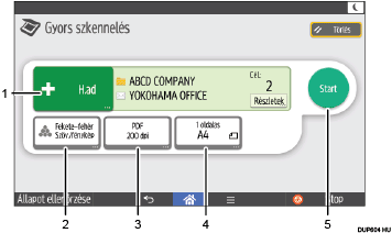 Ábra a kezelőpanelről