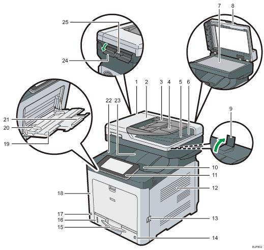 Számozott ábra a fő egységről