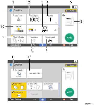 Illustrazione della schermata sul pannello di controllo