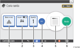 Illustrazione numerata pannello di controllo