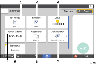 Illustrazione numerata pannello di controllo