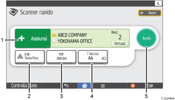 Illustrazione pannello di controllo