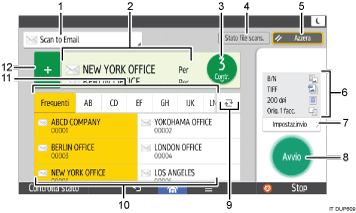 Illustrazione della schermata sul pannello di controllo