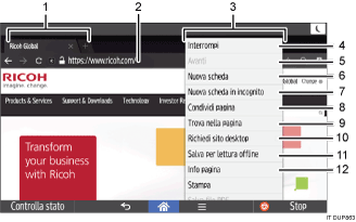 Illustrazione numerata pannello di controllo