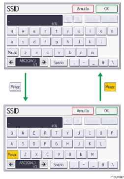 Illustrazione della schermata sul pannello di controllo