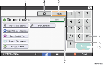 Illustrazione numerata pannello di controllo