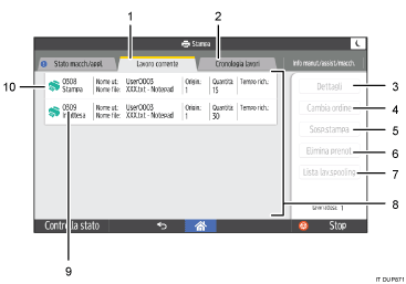 Illustrazione del lato anteriore della macchina