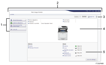 Illustrazione numerata della schermata del browser web