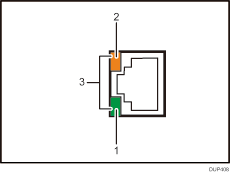 Illustrazione porta Gigabit Ethernet (illustrazione numerata)