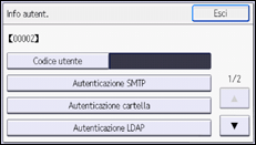 Illustrazione della schermata sul pannello di controllo