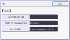 Illustrazione della schermata sul pannello di controllo