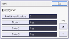 Illustrazione della schermata sul pannello di controllo
