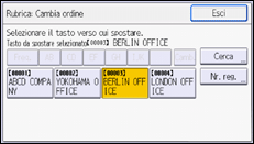 Illustrazione della schermata sul pannello di controllo