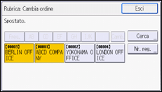 Illustrazione della schermata sul pannello di controllo