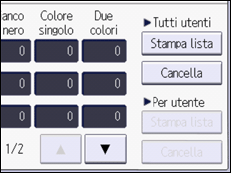 Illustrazione della schermata sul pannello di controllo