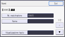 Illustrazione della schermata sul pannello di controllo