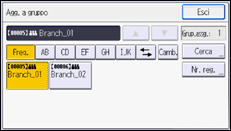 Illustrazione della schermata sul pannello di controllo