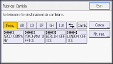 Illustrazione della schermata sul pannello di controllo