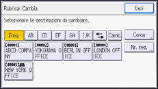 Illustrazione della schermata sul pannello di controllo