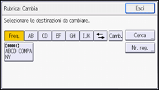 Illustrazione della schermata sul pannello di controllo