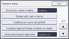 Illustrazione della schermata sul pannello di controllo