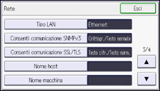 Illustrazione della schermata sul pannello di controllo