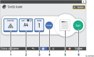 Genummerde afbeelding van het scherm van het bedieningspaneel