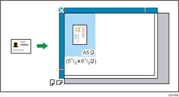Afbeelding van een kopie van een ID-kaart