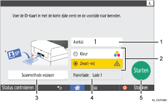Genummerde afbeelding van het scherm van het bedieningspaneel