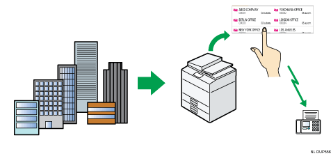 Afbeelding van faxfunctie