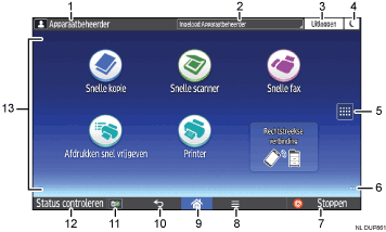 Genummerde afbeelding van het scherm van het bedieningspaneel