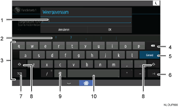 Genummerde afbeelding van het scherm van het bedieningspaneel