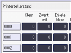 Afbeelding van bedieningspaneel